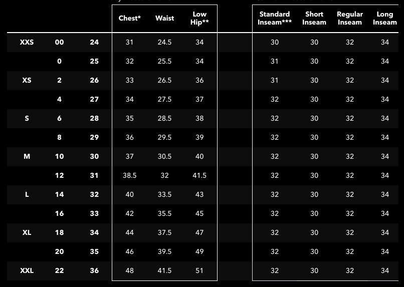 Women's Patagonia® R1 CrossStrata Jacket